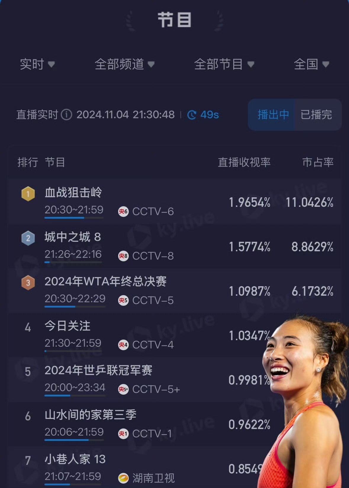 2025世俱杯在线观看-蓝白军团对阵波尔多，强队之间的对决引人注目的简单介绍